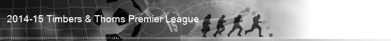 2014-15 PTT Premier League banner
